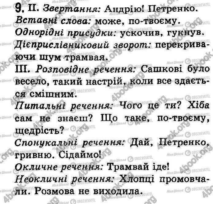 ГДЗ Українська мова 8 клас сторінка 9